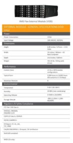 Arris XMS Flex External Module VOD Storage Server 29 TB