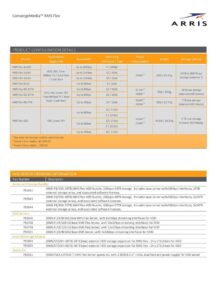 Arris XMS Flex External Module VOD Storage Server 29 TB