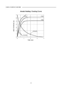 Toshiba 80 kV X-Ray tube designed for portable x-ray machines D-0813SB