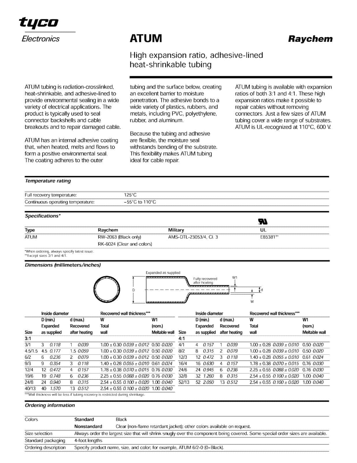 TE Connectivity NB11784001 ATUM 8/2 Heat Shrink Tubing Roll, MFG 2023