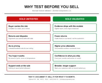 Ixia Load Module Test & Diagnosis Service - Certified Testing