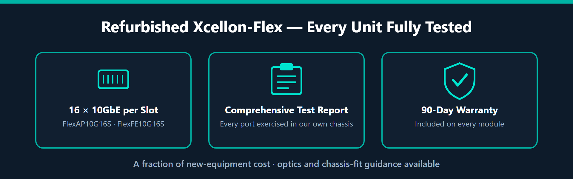 Refurbished Ixia Xcellon-Flex load modules, every unit fully tested in our own chassis and shipped with a comprehensive test report and a 90-day warranty