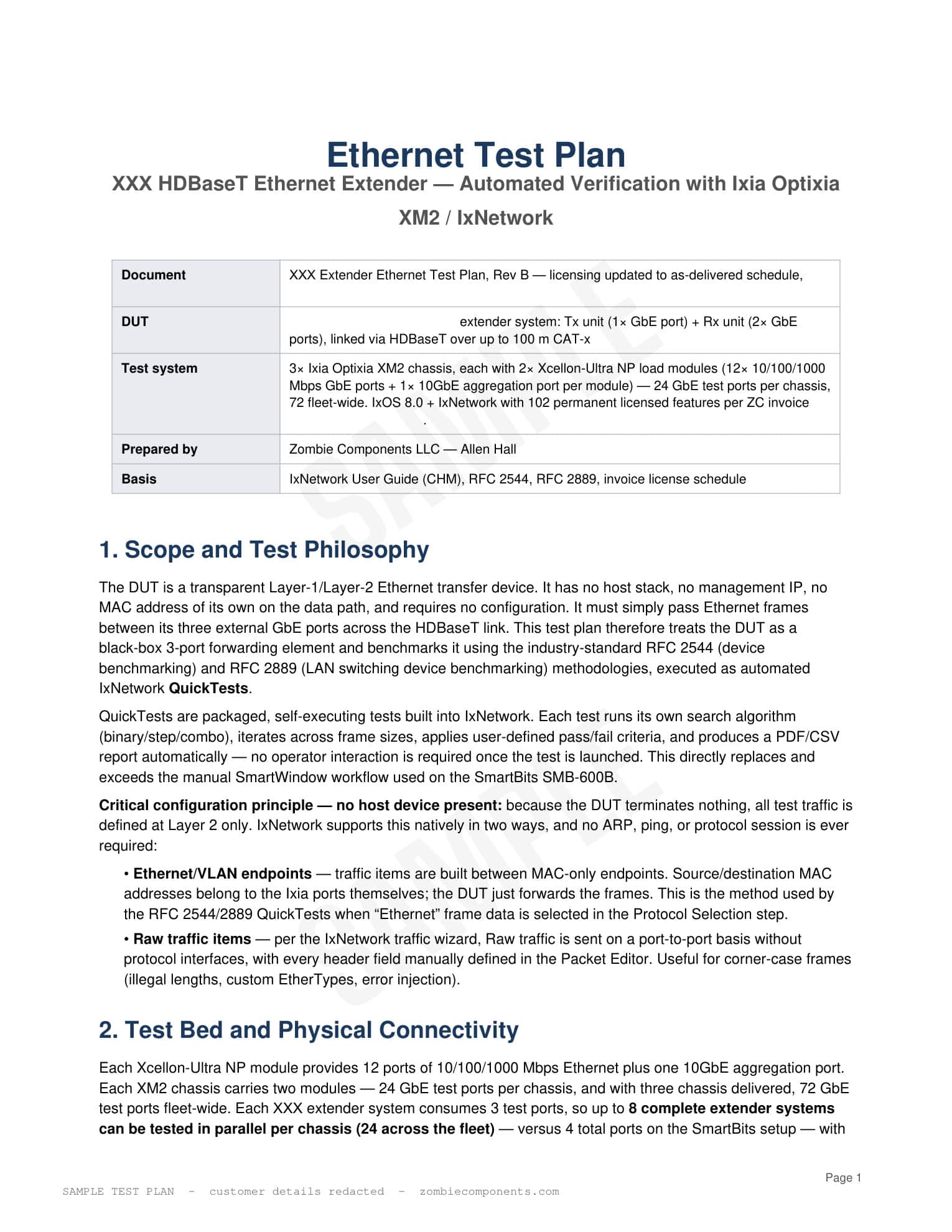 Sample IxNetwork test plan cover page with scope, DUT, test system and licensing basis, customer details redacted
