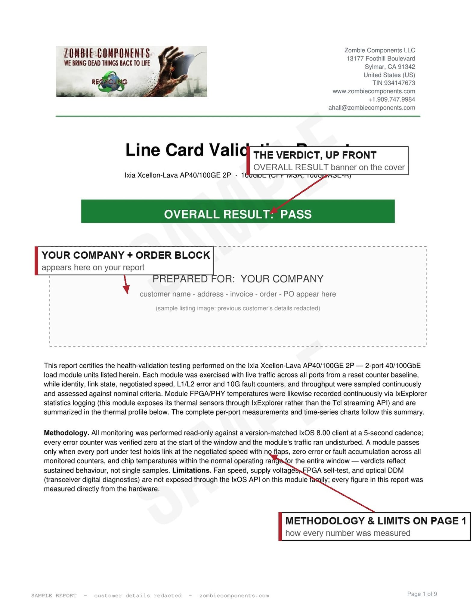 Ixia validation report cover page with overall result banner