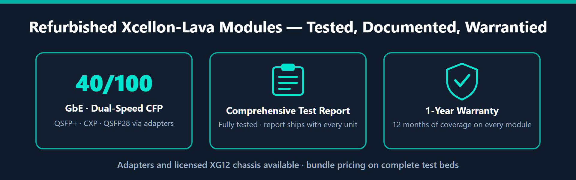 Refurbished Ixia Xcellon-Lava 40/100GbE load modules, each shipped with a comprehensive test report and a one-year warranty