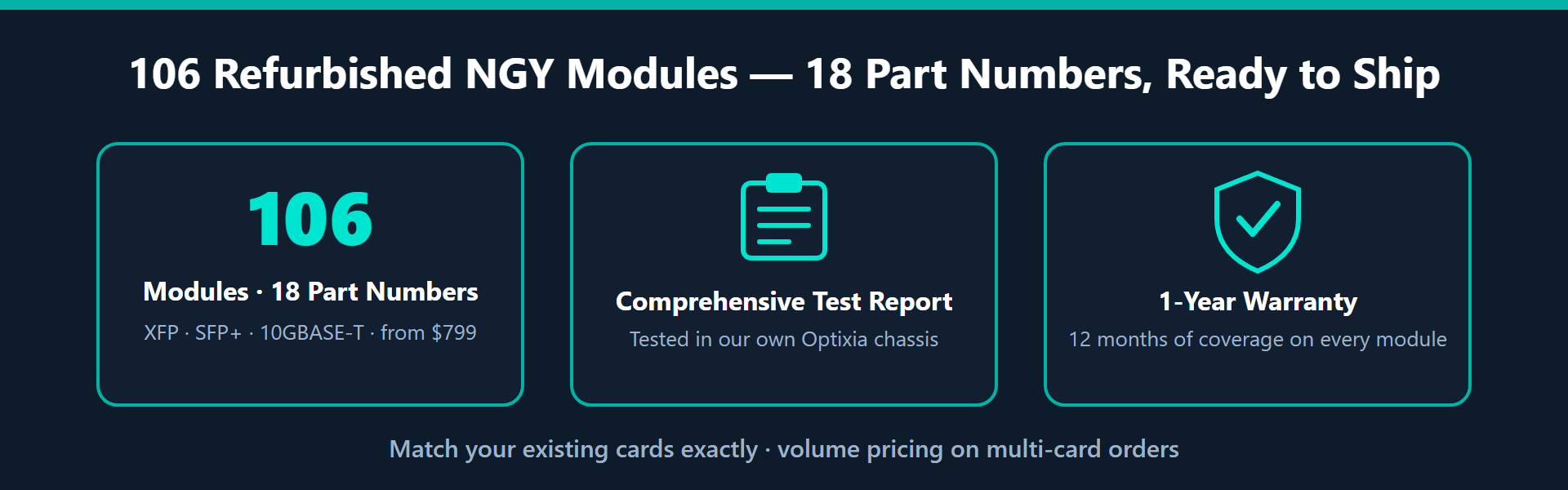 106 refurbished Ixia NGY LSM10GXM 10GbE load modules in stock across 18 part numbers, each with a comprehensive test report and a one-year warranty, prices from 799 dollars