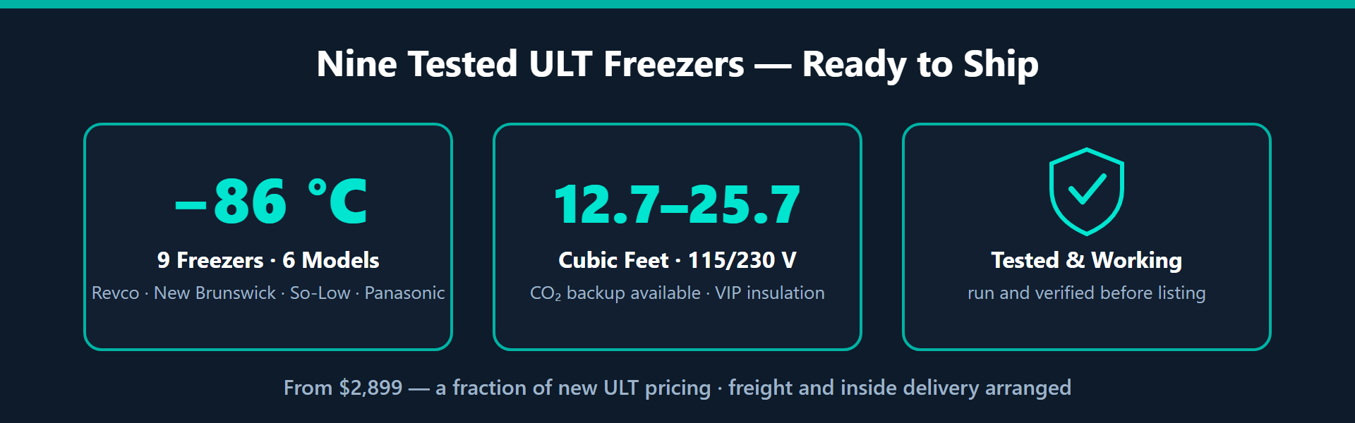 Nine surplus ultra-low temperature laboratory freezers in stock from Revco, New Brunswick, So-Low and Panasonic, 12.7 to 25.7 cubic feet, tested and working, from 2899 dollars