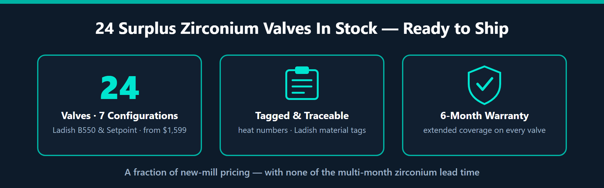 24 surplus zirconium valves in stock across 7 configurations, Ladish B550 and Setpoint, tagged and traceable with heat numbers, with a 6-month warranty, from 1599 dollars