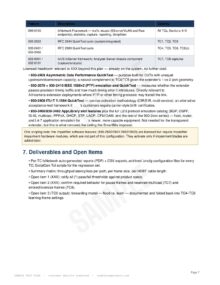 Ixia Test Automation Planning and Deployment of IxNetwork and IxLoad